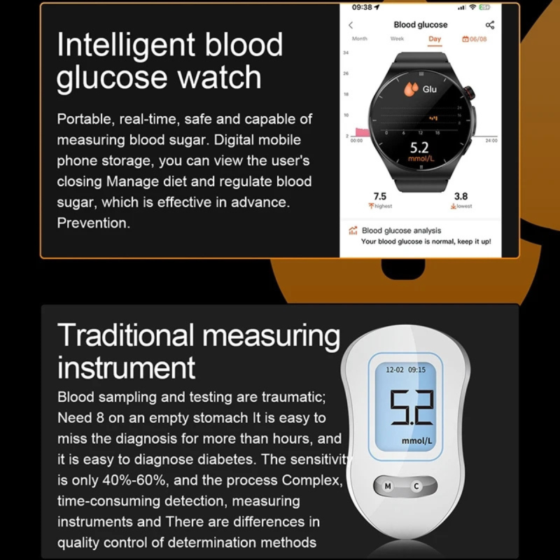 8762 blood sugar monitoring smart watch